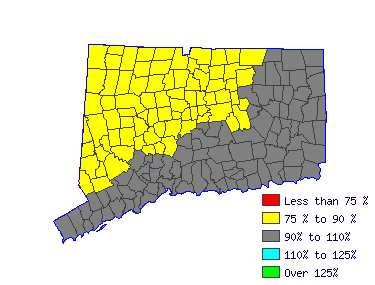 Wages in other areas Wages in other areas